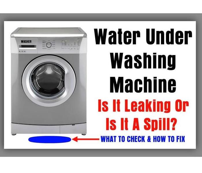 A washing machine with a spillage below in blue, saying Water Under Washing Machine, Is it Leaking or is it a Spill?